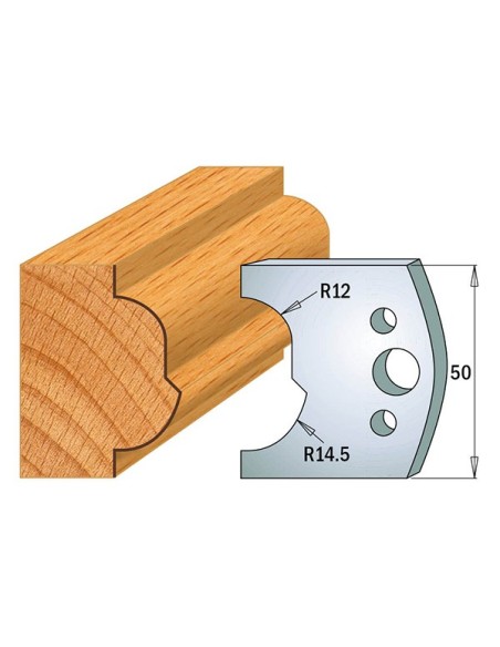 Coltelli sagomati 690.519 Limitatori 691.519